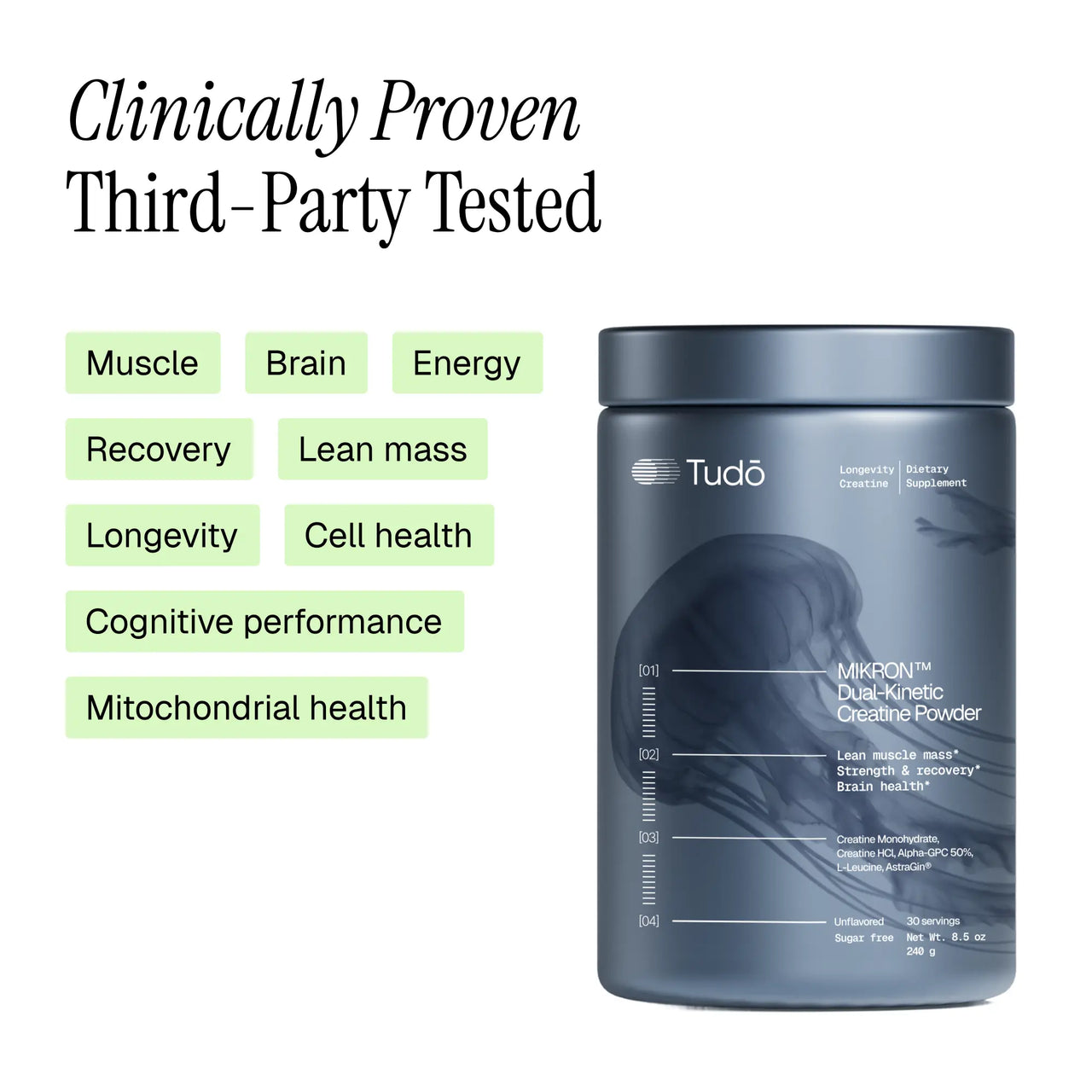 MIKRON™ DUAL-KINETIC CREATINE POWDER