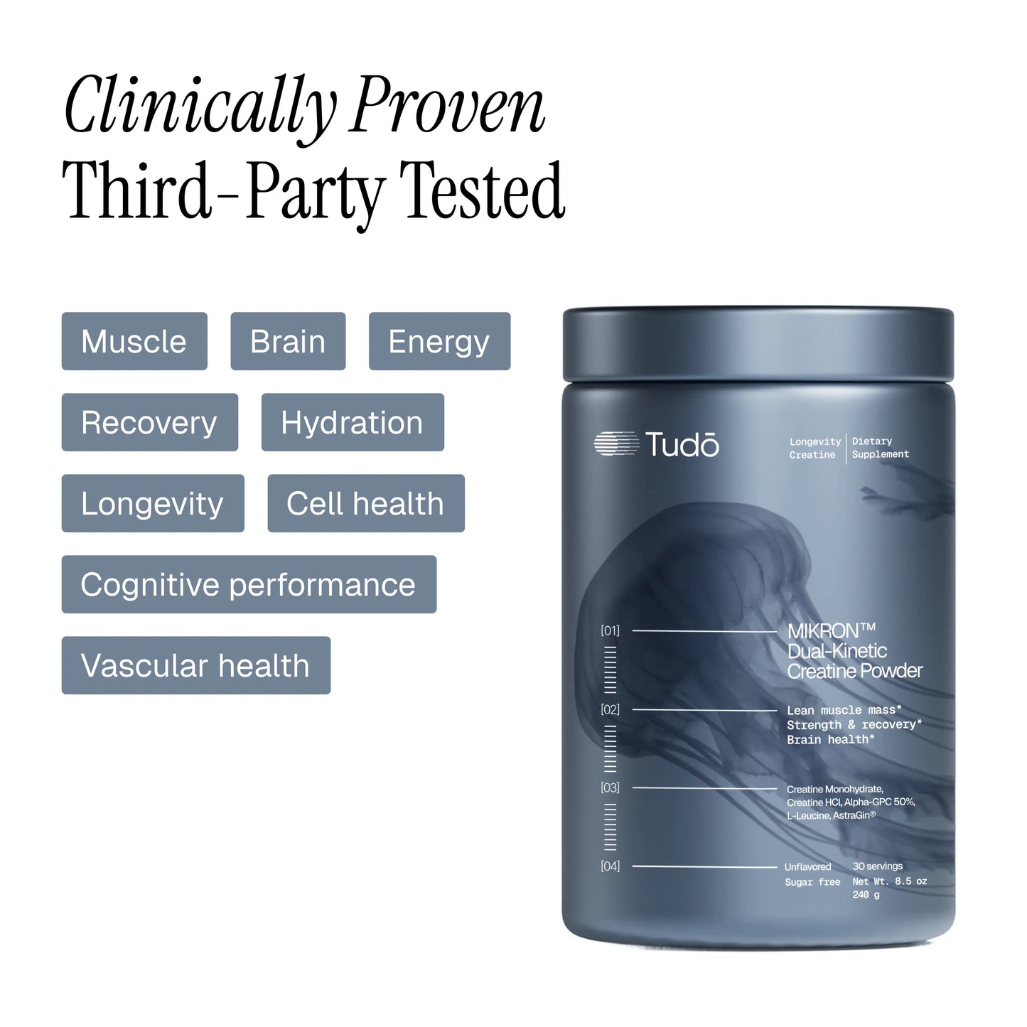 Magnesium + Electrolytes