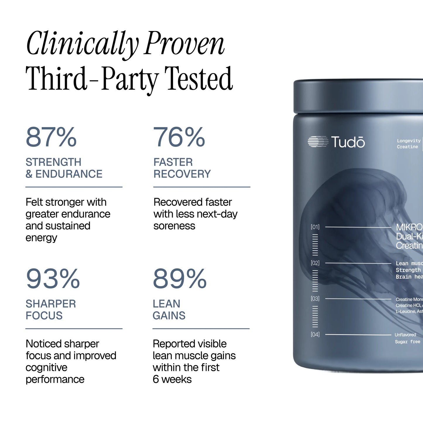 Magnesium + Electrolytes