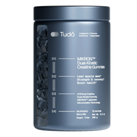 MIKRON™ Dual-Kinetic Creatine Gummies